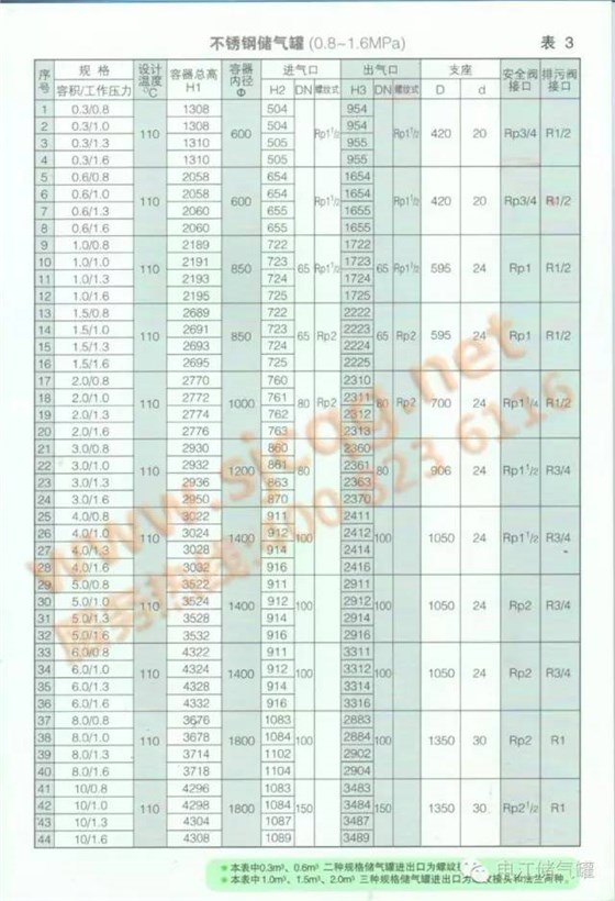 申江压力容器电子样册